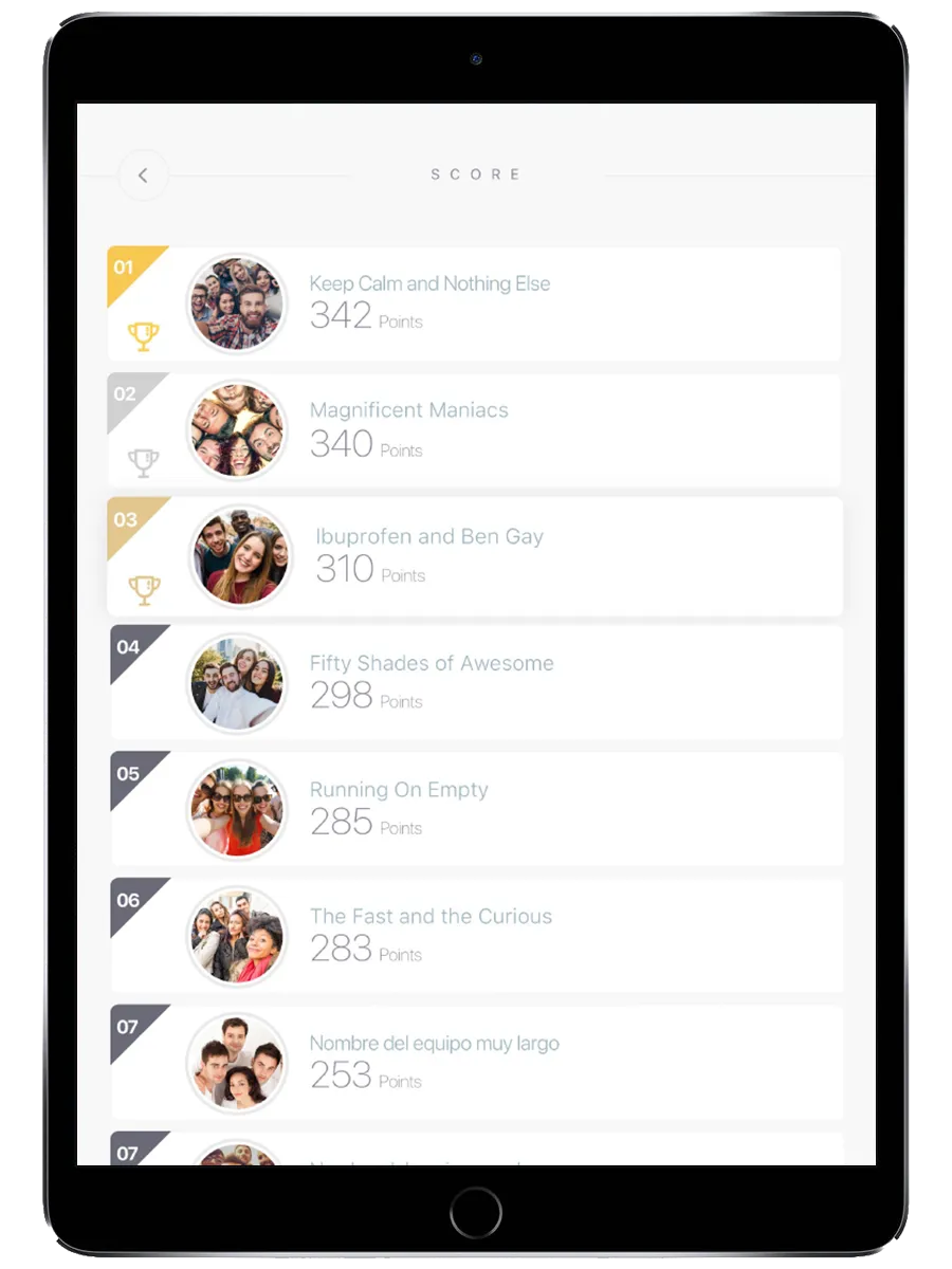 Tabla de puntuaciones mostrando posiciones de equipos, nombres, fotos y totales de puntos