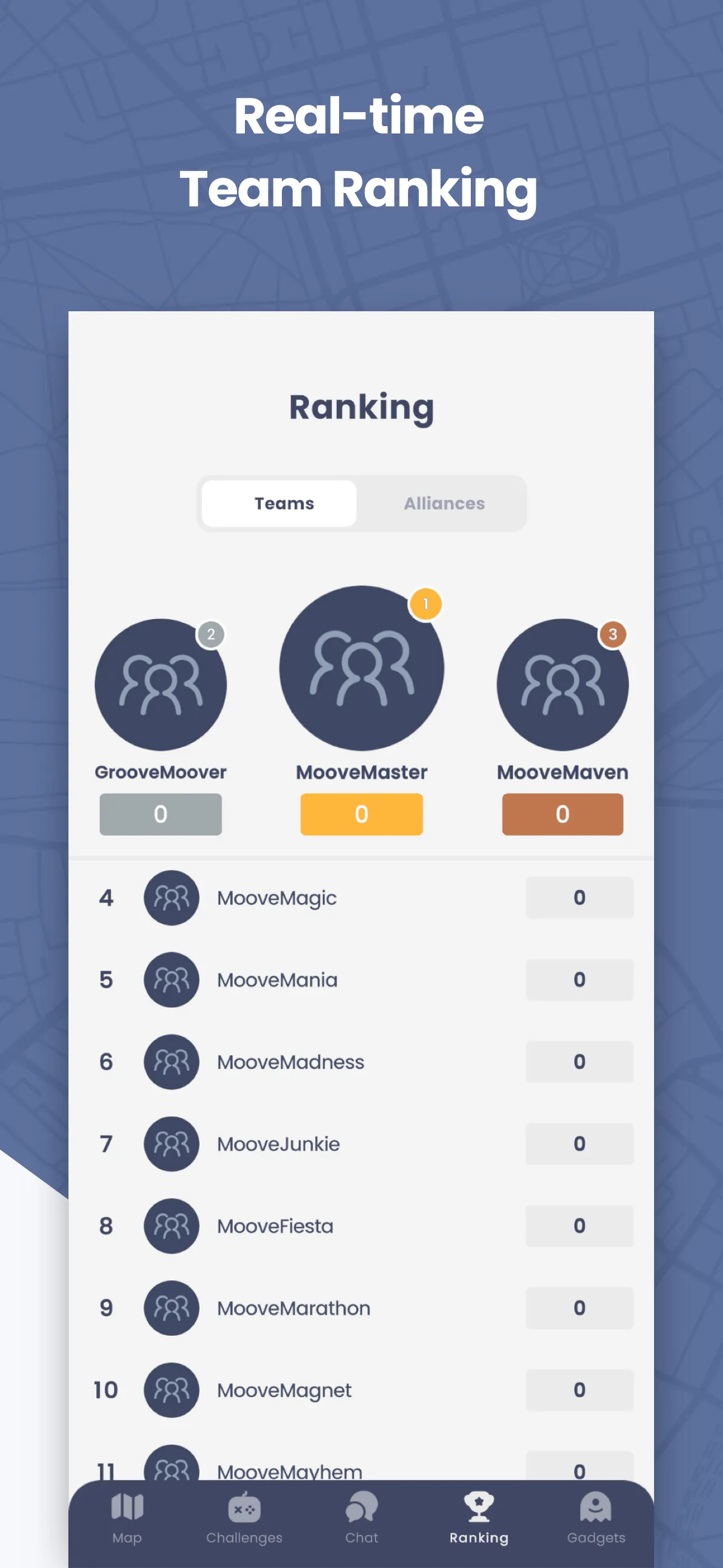 Ranking de MooveXR mostrando el podio top-3, pestañas Equipos y Alianzas, y la clasificación completa
