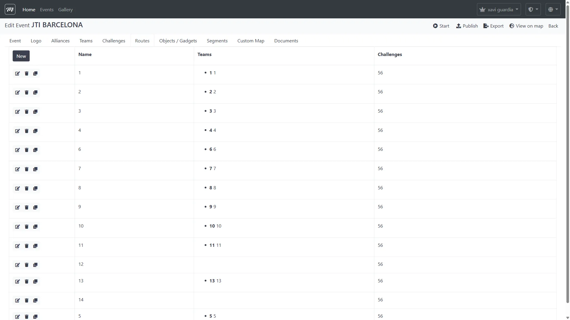 Lista de rutas mostrando 14 rutas, cada una con 56 retos y asignaciones de equipo